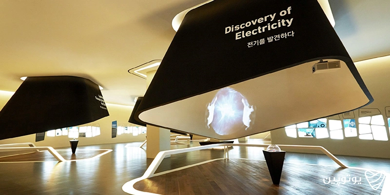 موزه نوآوری سامسونگ (Samsung Innovation Museum)