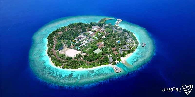 bandos-island