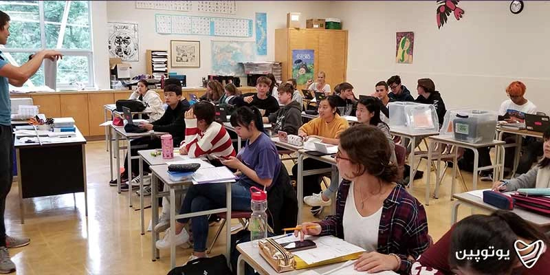 آیا دریافت پاسپورت کانادا به مدرک زبان نیاز دارد؟
